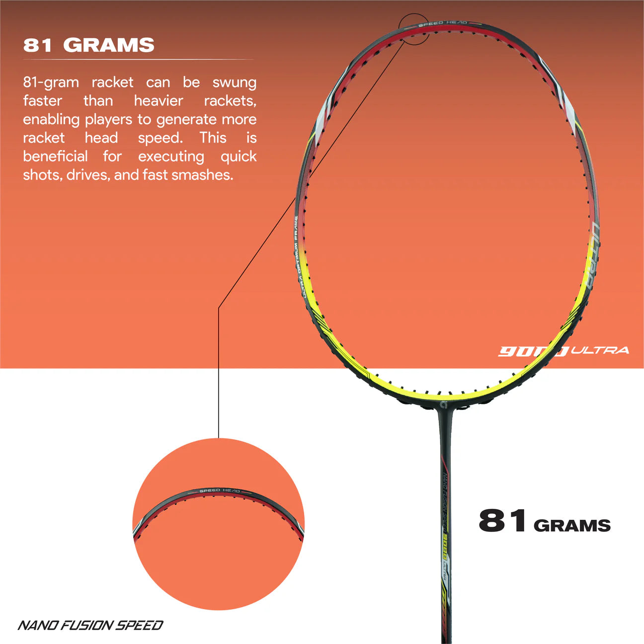 Apacs Nano Fusion Speed 9000 Ultra