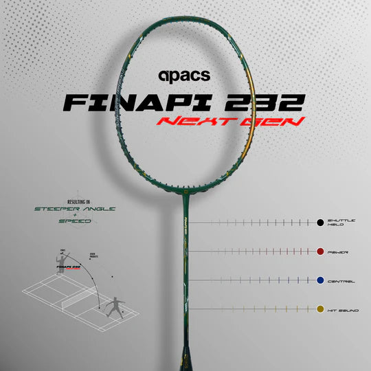 APACS FINAPI 232 NXT GEN